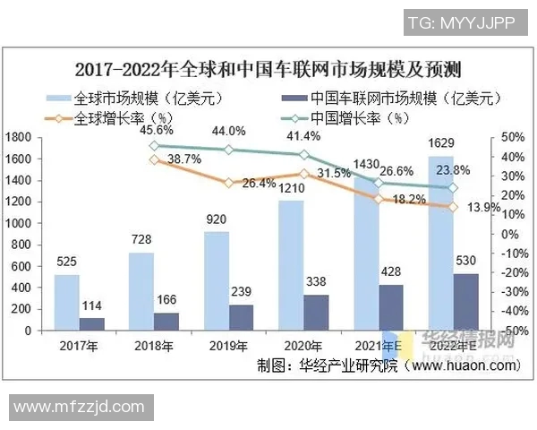 火花与天猫的未来对决预测分析及市场趋势探讨